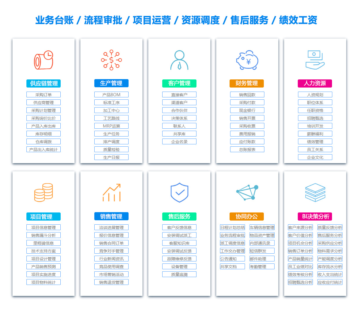 舟山ERP系统